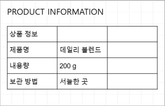 70×45mm 라벨에 PRODUCT INFORMATION 제목과 표를 넣고 제품명·내용량·보관 방법 항목과 내용을 칸에 나눠 적은 화면